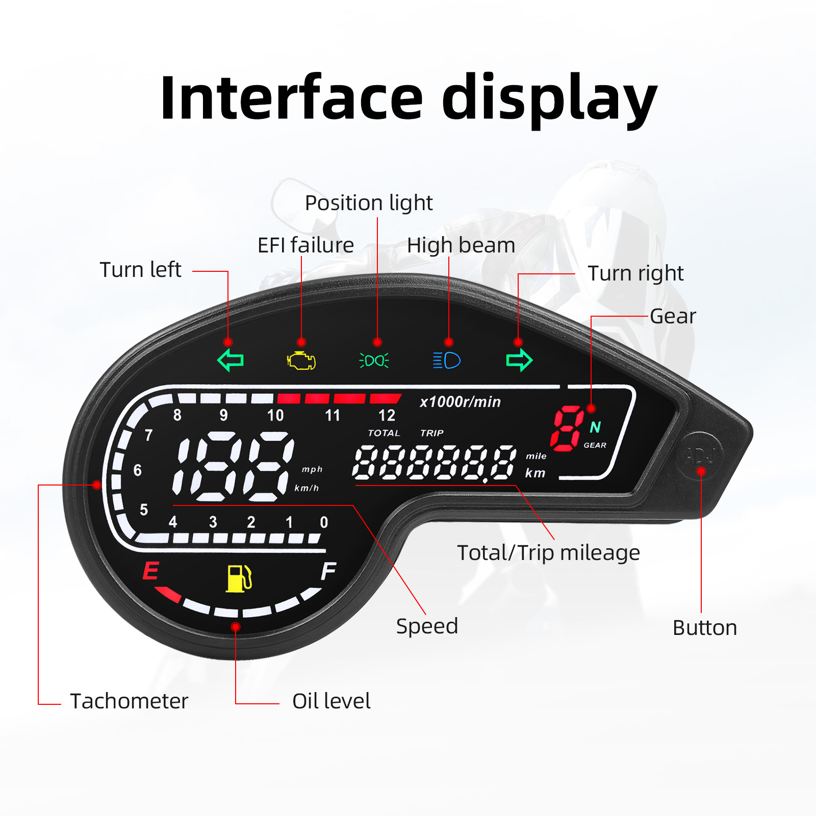 Compteur de vitesse numérique  - Motorcycle Gear Levels avis et prix